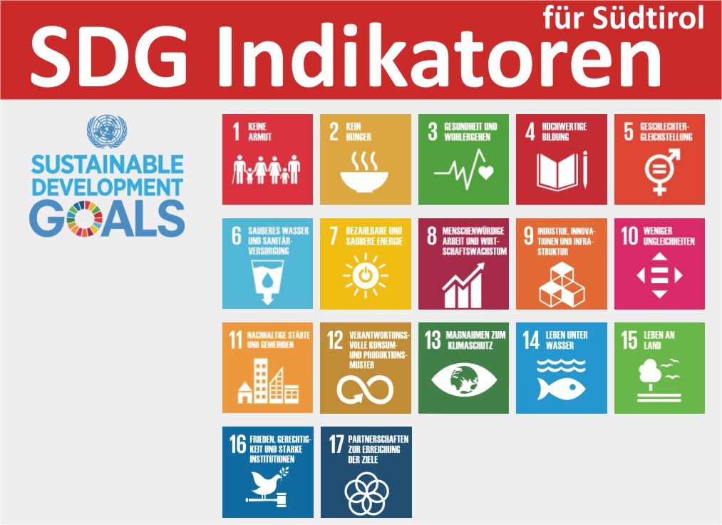 SDG Indikatoren für Südtirol