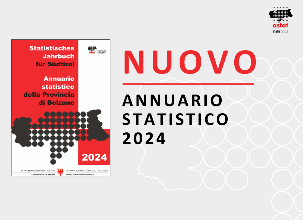 Annuario statistico 2024