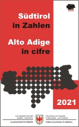 Südtirol in Zahlen 2021